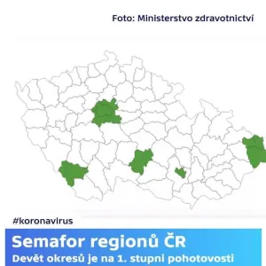 COVIDOVÝ SEMAFOR
