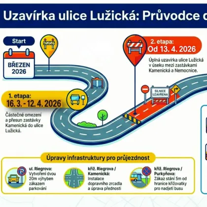 Lužická projde faceliftem