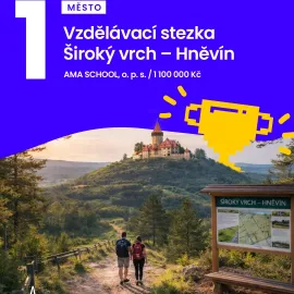 Lenoši mají smůlu vyhrál pohyb