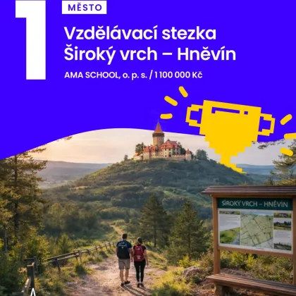 Lenoši mají smůlu vyhrál pohyb